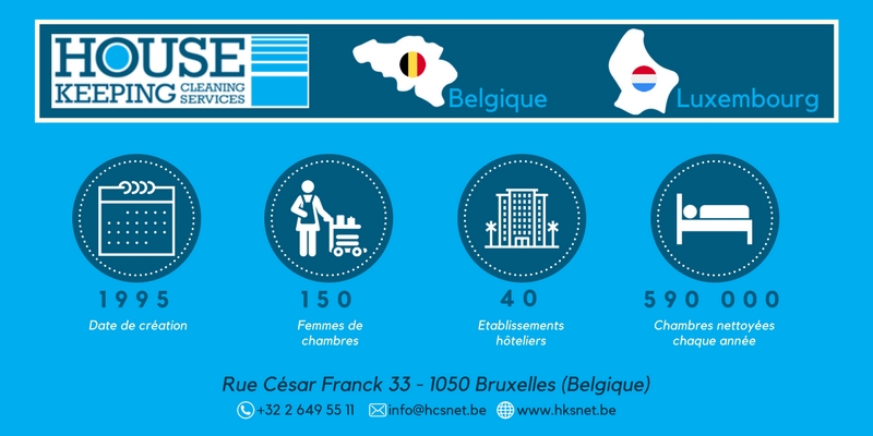 infographie housekeeping & cleaning services nettoyage chambres hôtels Belgique